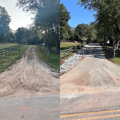 All Trax best Excavating contractor in Union Mills North Carolina